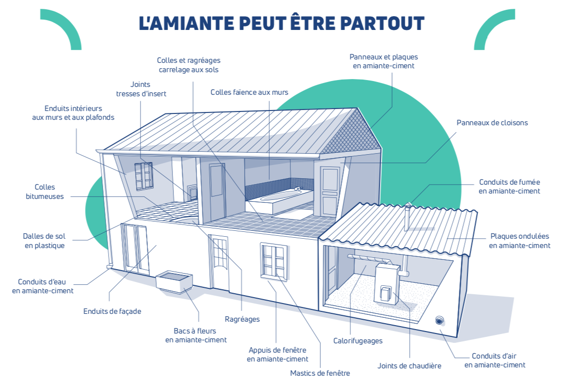 RAT Saint-Louis